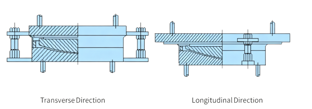 Bidirectional spherical bearing cross section – allows rotation and horizontal displacement in both transverse and longitudinal directions