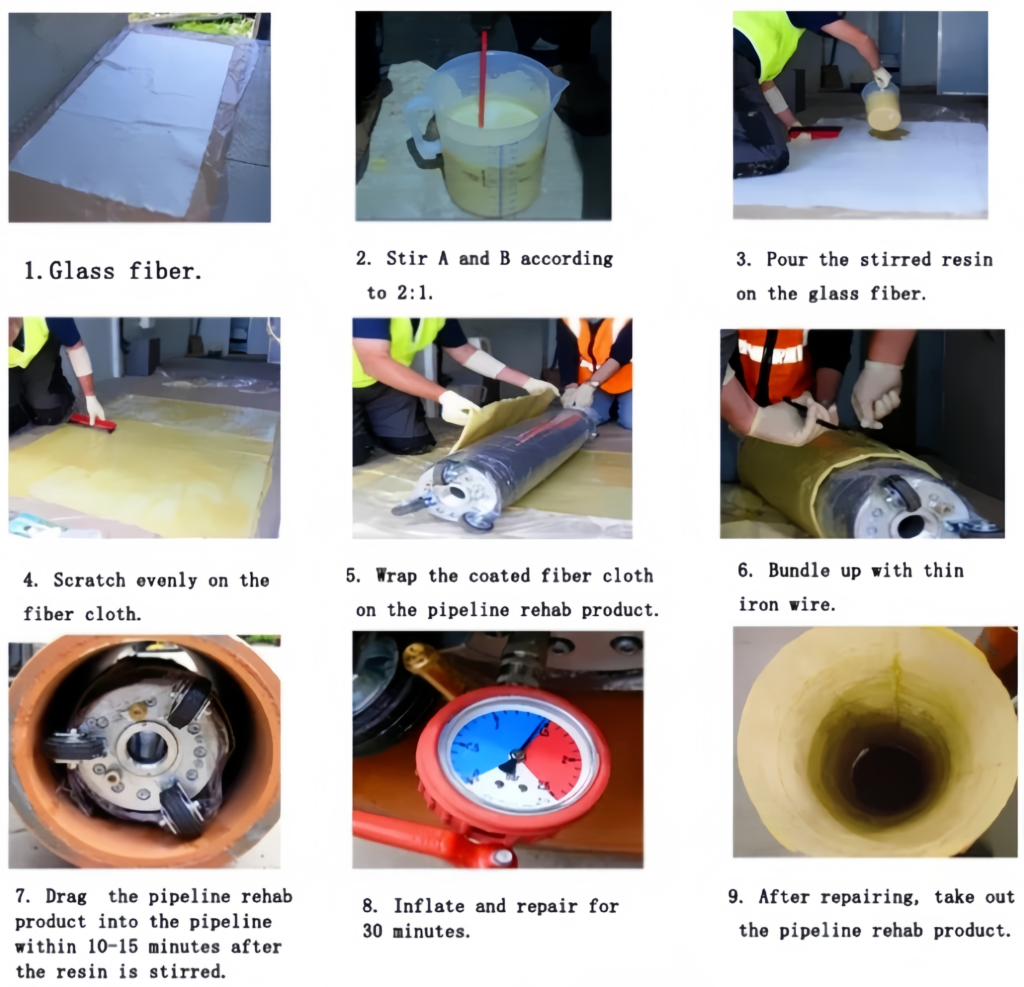 9-step process for using a pipe repair packer – glass fiber, resin mixing, coating, wrapping, insertion, inflation, and removal