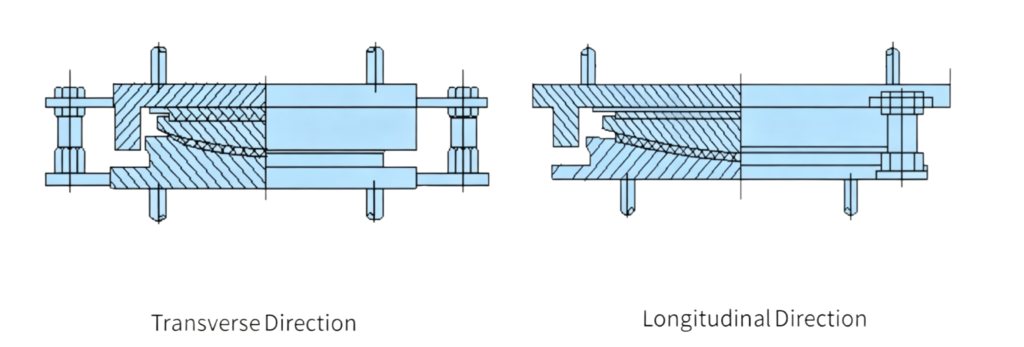 Fixed spherical bearing cross section – no sliding, allows rotation only, transverse and longitudinal directions
