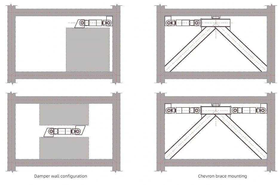 Fluid viscous damper VFD series production – assembly line of seismic dampers in factory