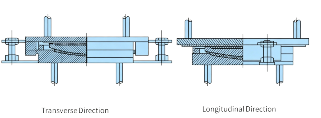 Unidirectional spherical bearing cross section – guided sliding in one direction, transverse and longitudinal directions