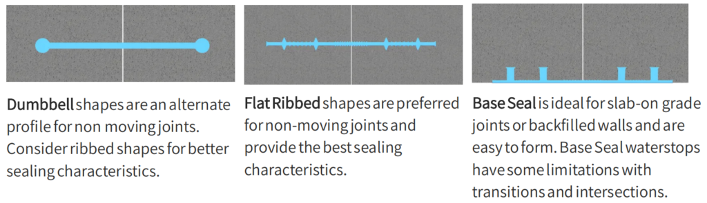 Movement joints PVC waterstops – dumbbell, flat ribbed, and base seal profiles for concrete expansion joints
