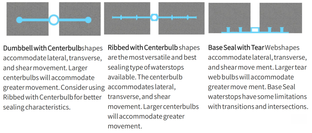 Non-moving joints PVC waterstops – dumbbell with center bulb, ribbed with center bulb, and base seal with tear web shapes